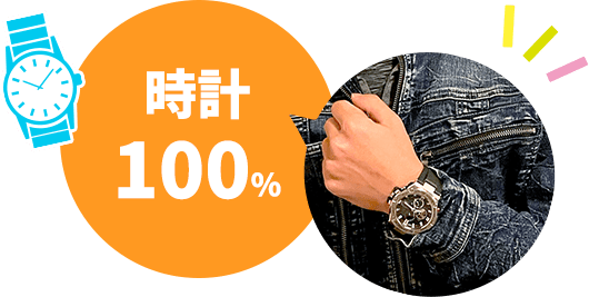 誕生日にもらったもの